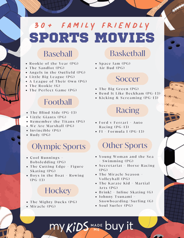 Sports Movies List