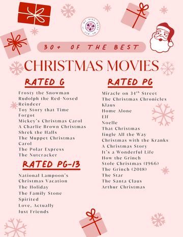 Christmas Movies Guide