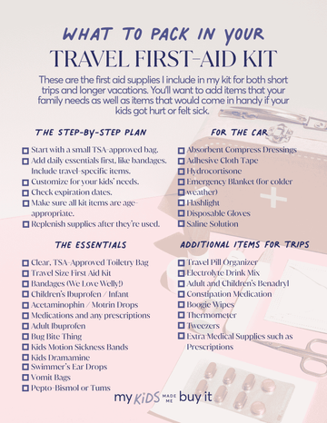 Travel First Aid Kit Checklist